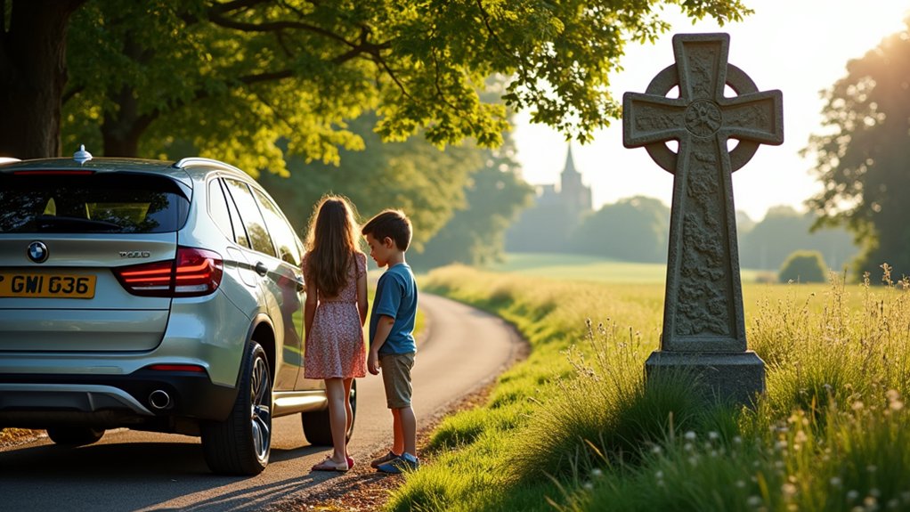 medieval pilgrimage history activities