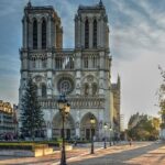 Notre Dame Cathedral Outdoor Walking Tour - The Realities of the Experience