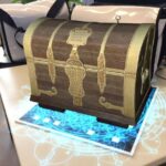 Outdoor escape game - the magical portal - Final Thoughts