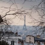 Paris Private Montmarte Tour : Sacre Coeur with Expert Guide - What the Tour Includes and What You Should Know