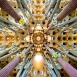 Private Barcelona and Sagrada Familia Tour with Hotel Pick-up - Detailed Breakdown of the Itinerary