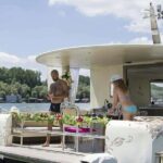 Private Boat Tour in Belgrade - Deep Dive into the Itinerary