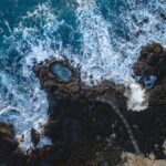 Private Half Day Iceland Tour with Guide and Vehicle - What Can You Expect During the Tour?