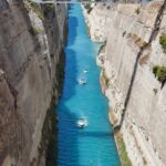 Private Luxury Biblical Tour: Apostle Pauls Footsteps  Corinth - The Practical Side: Transportation, Cost, and Convenience