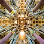 Private Sagrada Familia & Park Guell Guided Tour - FAQ