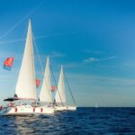 Private Sailing Experience Barcelona from Port Olimpic up 11 Guests - Who Would Love This Tour?