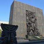 Private tour: Jewish heritage in Warsaw - Detailed Itinerary Breakdown