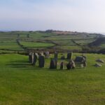 Private tour of, Blarney Castle, Cork City and Kinsale - Itinerary Breakdown