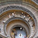 Private Tour Vatican Museums Sistine Chapel & St Peter's Basilica - The Itinerary Breakdown