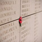 Private Tour, World War 2 London, including entry to Churchill War Rooms - Who Should Consider This Tour?