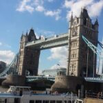 Private Transfer Arrival or Departure Heathrow Airport/ London - Who Should Consider This Service?