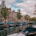 Professional Photo Shoot in Amsterdam - Key Points