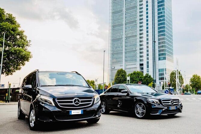 Rome Hotel to Fiumicino FCO Airport: Private Transfer - The Booking Process and Cost Analysis