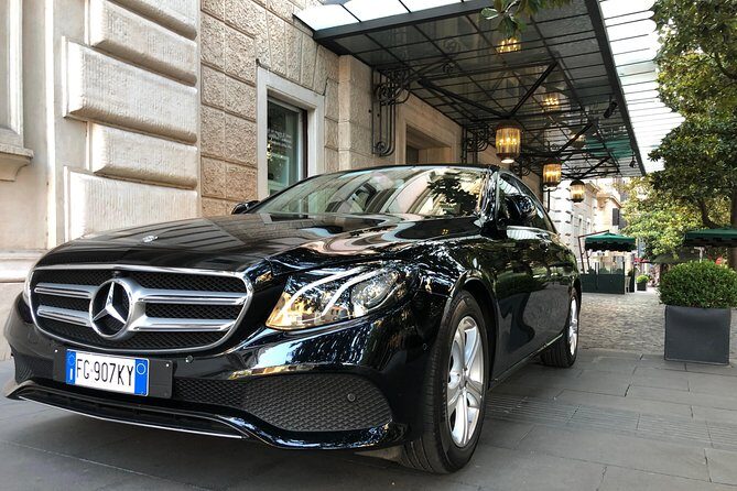 Rome Private Tour: Private Guide & Entrance All Included - Final Thoughts: Who Should Consider This Tour?