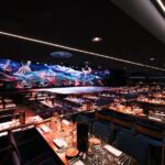 Sala Scala Gran Canaria Dinner Show - The Experience in Detail: Breaking Down the Itinerary