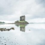 Scottish Highlands, Lochs & Castles from Edinburgh and Glasgow - What’s Included and What’s Not