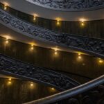 Skip the Line: Small Group Vatican & Sistine + Basilica Option - What Travelers Say