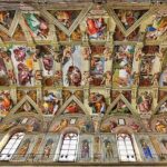 Skip the Line Vatican Museums & Sistine Chapel Entry Tickets - Frequently Asked Questions