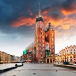 Small-group Rynek Underground Museum Guided Tour in Krakow - Who Will Love This Tour?