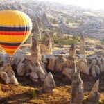 Sunrise Hot Air Balloon Ride in Cappadocia - A Closer Look at the Experience