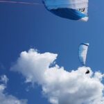 Tandem paragliding in the Stubai Valley near Innsbruck - The Sum Up