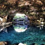 Tour of Jameos del Agua, Cueva de los Verdes and Viewpoint from the cliffs - How the Tour Fits Together