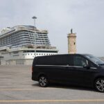 Transfer from Civitavecchia port to Fco Rome airport or Rome - Who Should Consider This Transfer?