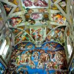 Vatican City Private Tour: Vatican Museums Sistine Chapel and Vatican Basilica - Additional Details and Practical Information