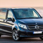 VIP Limo Transfers From & To Santorini Airport - How the Itinerary Works