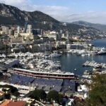 Walking Tour in Monaco - The Itinerary in Detail