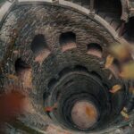 2-Day Private Tour of Sintra Fátima Nazaré Óbidos - Day 2: Palaces, Panoramas, and Coastlines