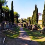 2 Hours Private Tour in Pompeii with Archaeologist - Breakdown of the Itinerary