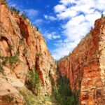 3-Day Southwest National Parks Private Tour from Las Vegas - Who Is This Tour Best For?