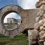 4x1: Coba, Cenote, Tulum and Playa del Carmen Tour from Cancun - What Travelers Say