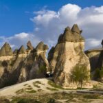 5-Day Best of Cappadocia, Pamukkale and Ephesus - Who Is This Tour Best For?
