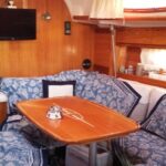 Activities on the Amalfi coast with a sailing boat - Who Is This Tour Best For?