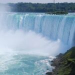 All Inclusive Niagara Falls USA Tour W/Boat Ride,Cave & Much MORE - The Attractions in Detail