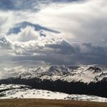 Alpine Visitors Center Tour RMNP - Exploring the Alpine Visitors Center Tour RMNP: A Down-to-Earth Look