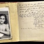 Amsterdam: Private Anne Frank and Jewish Quarter Tour - Who Is This Tour Best For?