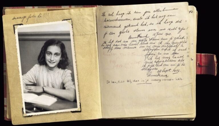 Amsterdam: Private Anne Frank and Jewish Quarter Tour - Who Is This Tour Best For?