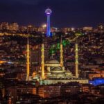 Ankara Highlights Walking Tour With A Guide - A Closer Look at the Itinerary