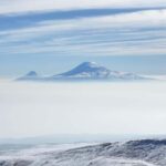 Armenia in One Day: Monasteries, Alphabet & Aragats Snow - Breaking Down the Itinerary: What You Can Expect