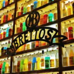 Athens: Liqueur Tasting - The practical details