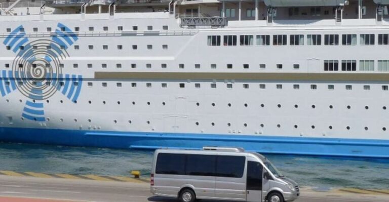 Athens: Private Sightseeing Guided Tour with Transportation - What Makes This Tour Stand Out?