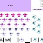 Aussie Heat Male Revue at Notoriety Las Vegas - What to Expect During the Show