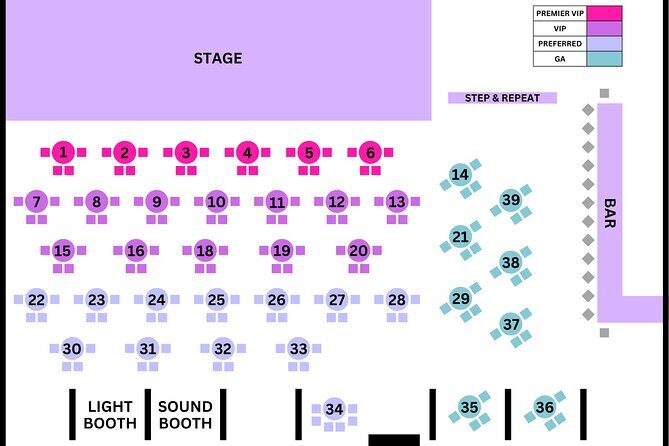 Aussie Heat Male Revue at Notoriety Las Vegas - What to Expect During the Show