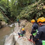Azores: Salto do Cabrito Canyoning Adventure - The Itinerary in Detail