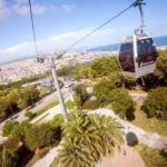 Barcelona: Montjuïc Cable Car Roundtrip Ticket - How the Itinerary Unfolds