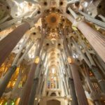Barcelona: Sagrada Familia Fast Track Guided Tour - The Meeting Point and How It Feels