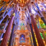 Barcelona: Sagrada Familia Skip the Line Tour and Ticket - The Value Proposition